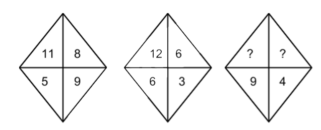 ? işarəsinin yerinə uyğun gələn variantı seçin
--