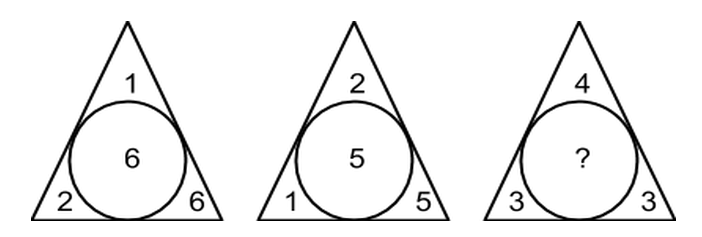 ? işarəsinin yerinə uyğun gələn variantı seçin:
